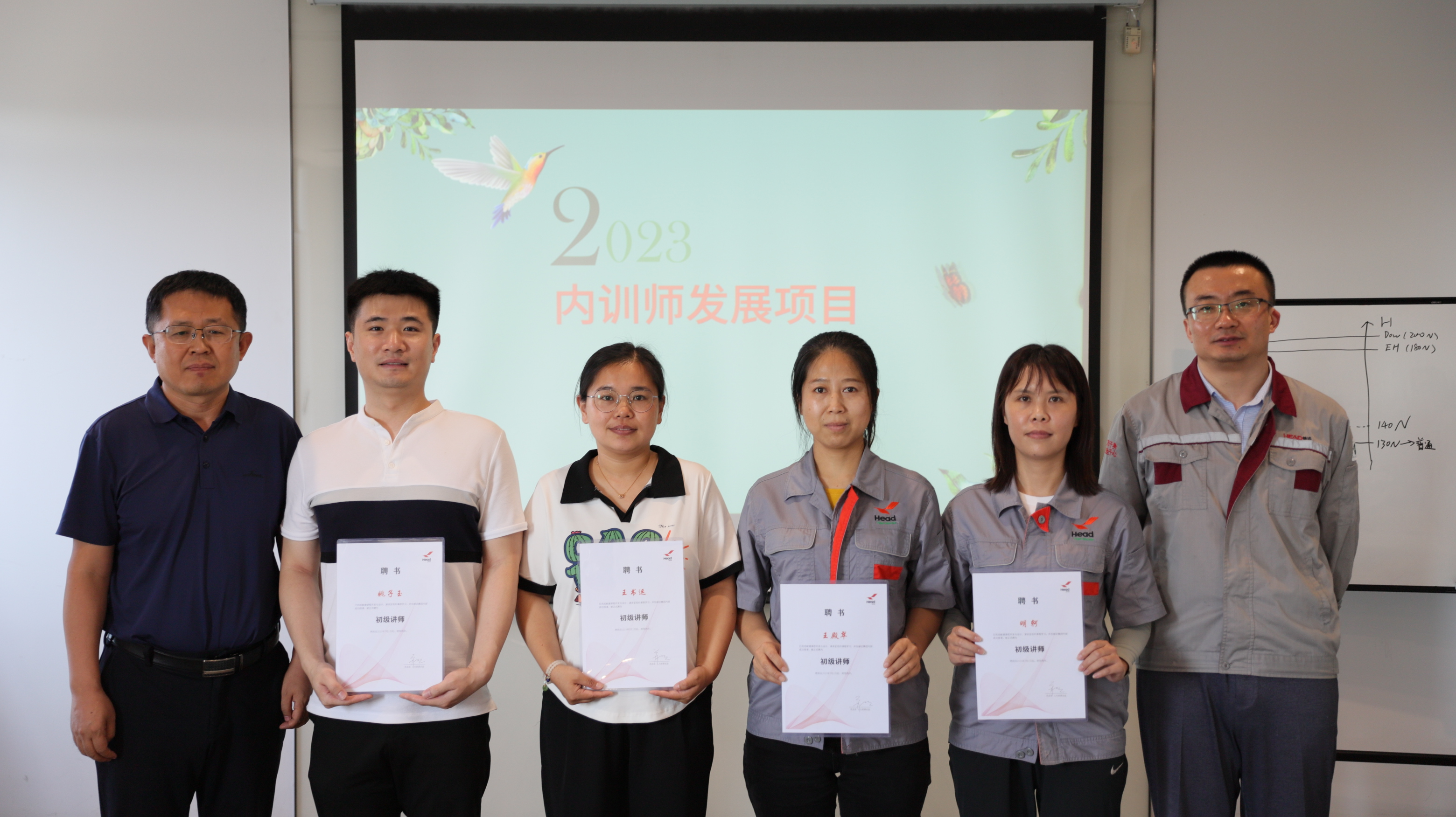 打造开云唯一官网_开云（中国）内训师队伍，助力人才培养和业务发展——2023年开云唯一官网_开云（中国）集团首期内训师发展项目